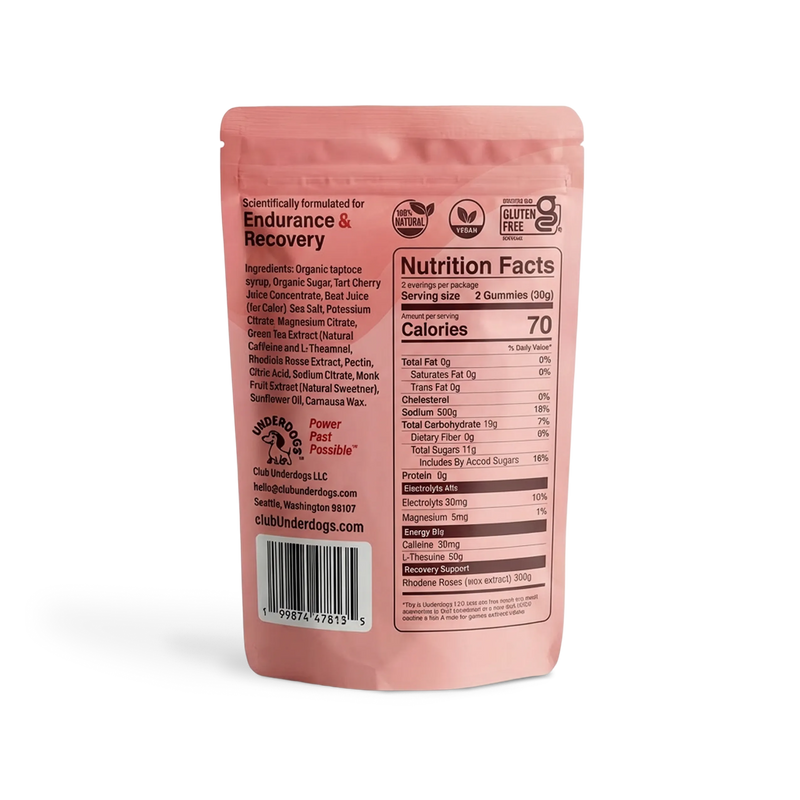 Underdogs Energy Gummies