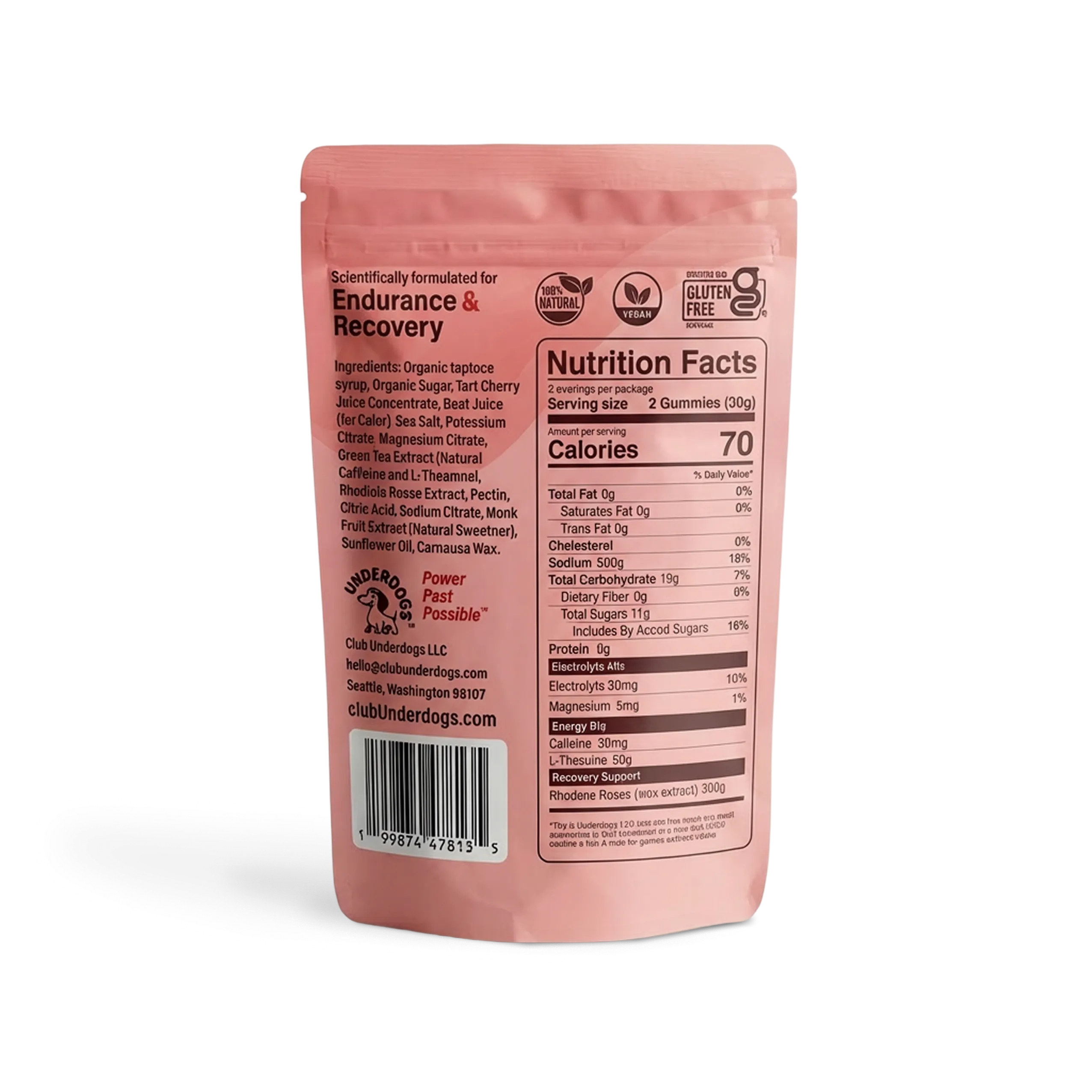 Underdogs Energy Gummies